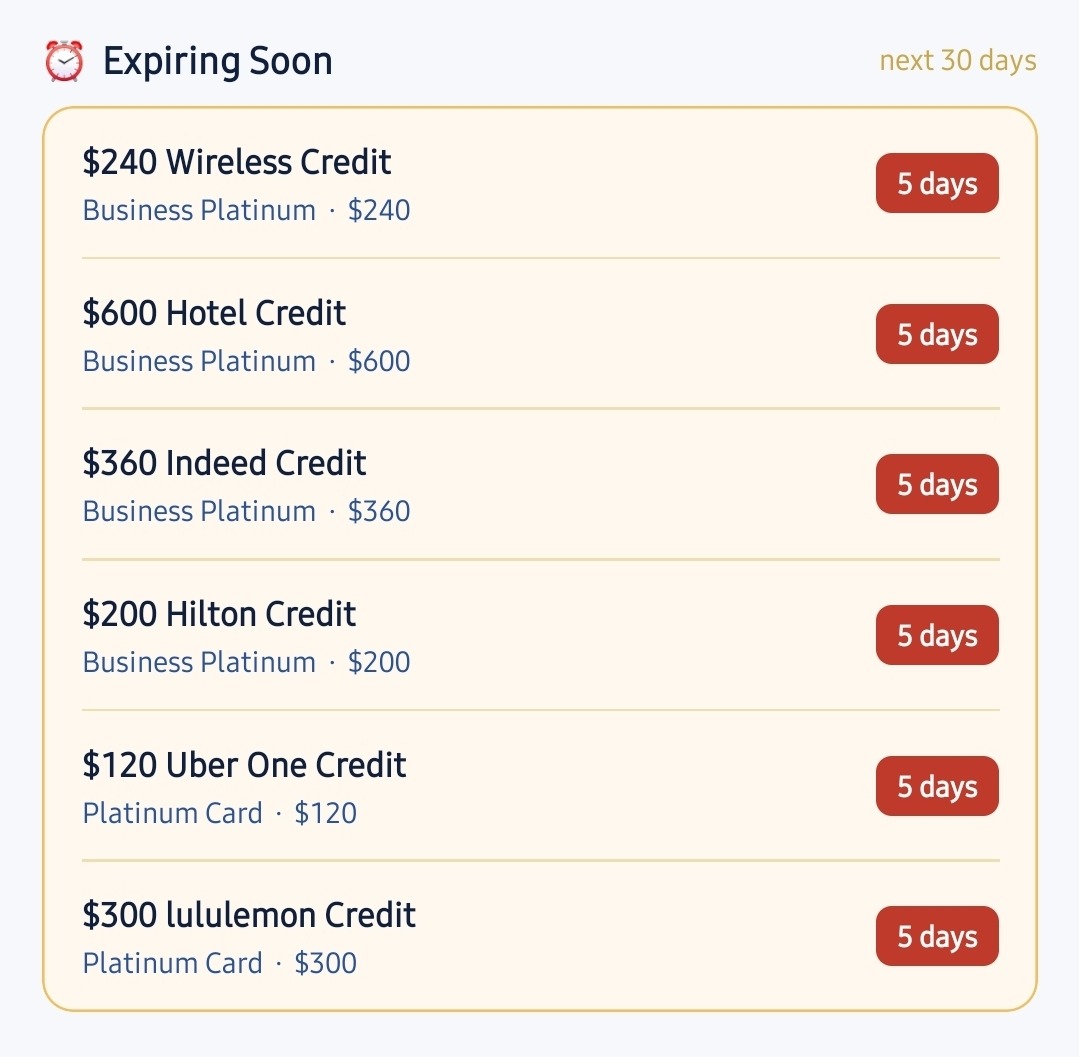 Get reminded before credits expire — expiring soon alerts with countdown timers